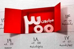برندگان چهارمین دوره قرعه کشی طرح گردونه بانک ملت مشخص شدند 