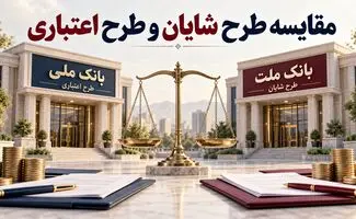 مقایسه طرح شایان بانک ملت و اعتبار ملی بانک ملی؛ کدام وام در سال ۱۴۰۵ به‌صرفه‌تر است؟