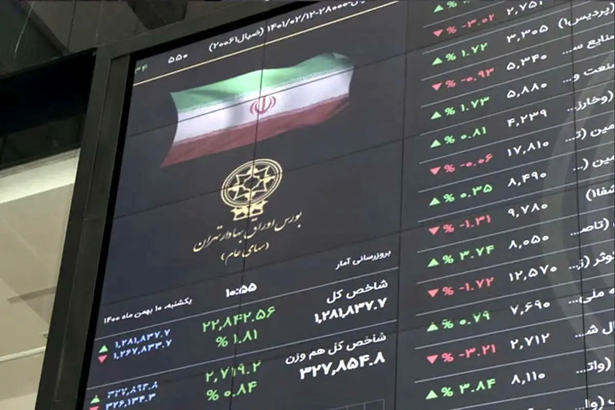اطلاعیه فوری سازمان بورس/ معاملات امروز ابطال خواهد شد