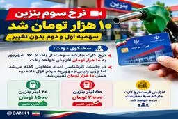 افزایش،قیمت سوم بنزین به 10,000 تومان