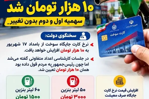 افزایش،قیمت سوم بنزین به 10,000 تومان
