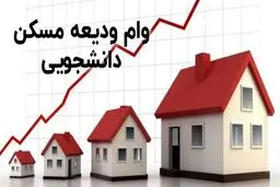 وام ۸۵۰میلیون تومانی دولت برای این افراد + جزئیات
