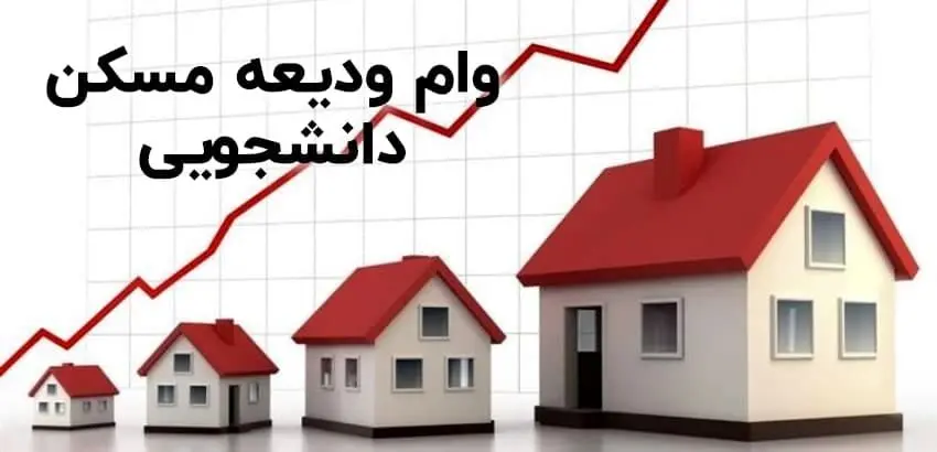 وام ۸۵۰میلیون تومانی دولت برای این افراد + جزئیات