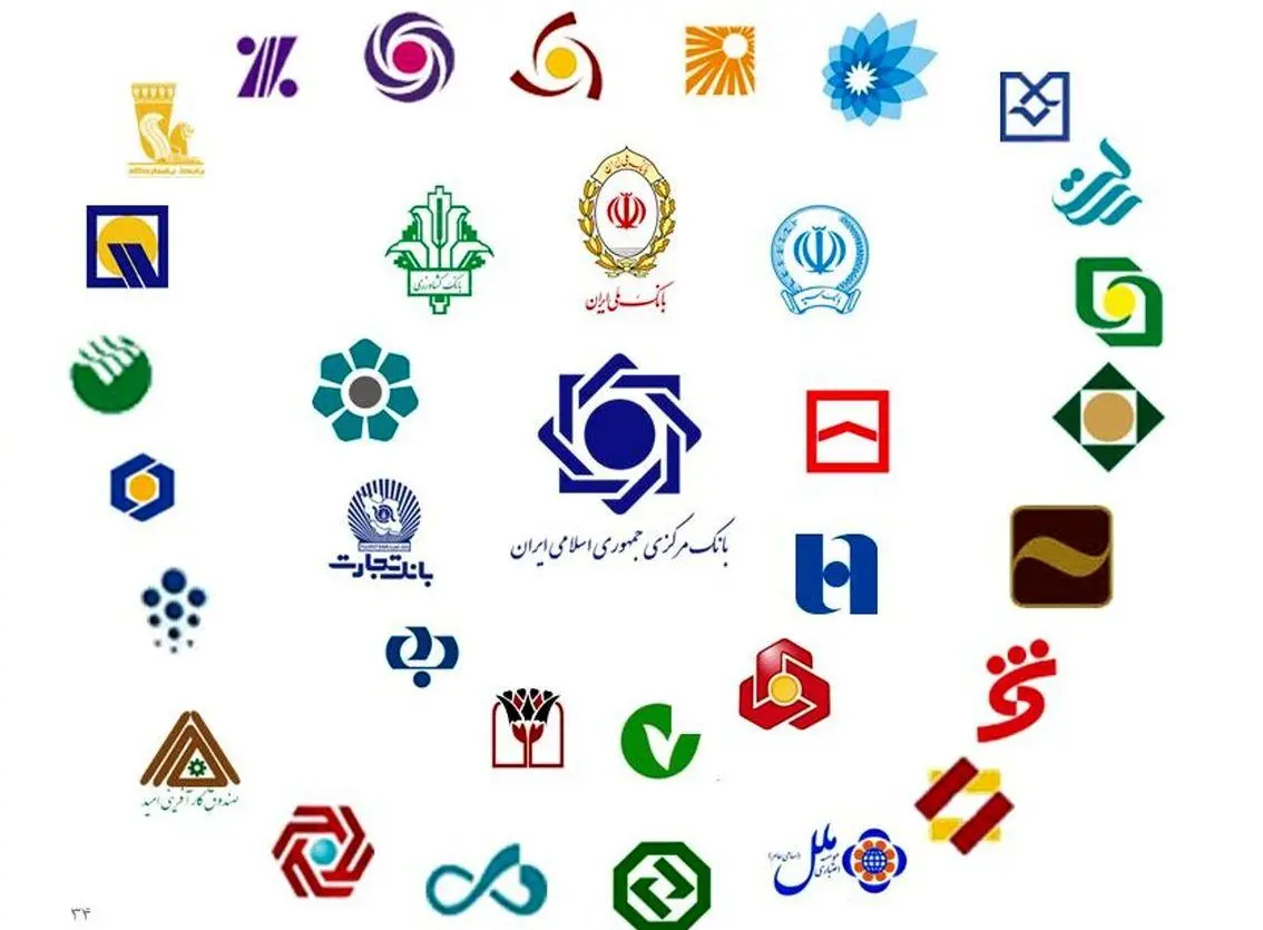 دستور بانک مرکزی به بانک‌ها برای اصلاح سود تسهیلات تک‌قسطی/ سود یک‌روزه اضافی ممنوع شد 