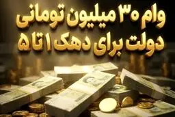 جزئیاتی از اجرای طرح ملی اعتبار ایرانیان / چه کسانی مشمول هستند و چه زمانی طرح اجرا می‌شود؟