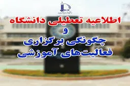 کدام دانشگاه ها از یک شنبه 14 دی ماه تا آخر هفته تعطیل هستند؟