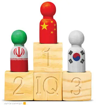 ۵ کشور باهوش دنیا / ایران در رتبه چندم است؟