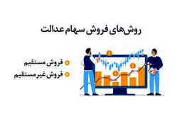 راهنمای کامل فروش سهام عدالت در سال ۱۴۰۴ + آموزش تصویری