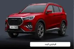  شرایط واریز وجه خودرو فیدلیتی الیت ویژه دهه فجر 
