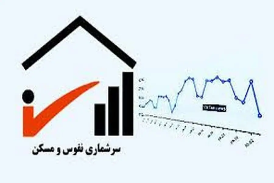 اجرای طرح سرشماری نفوس و مسکن ۱۴۰۵ + اینفوگرافیک