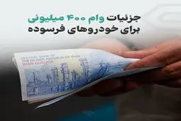 جزئیات پرداخت تسهیلات برای نوسازی خودروهای فرسوده