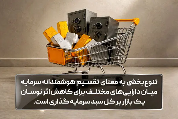 نقش نقره در سبد سرمایه‌ گذاری