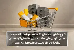 نقش نقره در سبد سرمایه‌ گذاری