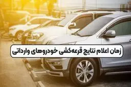 اعلام نتایج قرعه‌کشی خودروهای وارداتی دی ۱۴۰۳ + جزئیات کامل