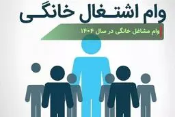 سقف وام اشتغال و مشاغل خانگی افزایش یافت