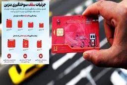 سقف سوخت‌گیری در هر نوبت چند لیتر است؟