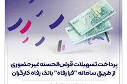 دریافت وام غیرحضوری بانک رفاه با کارمزد ۴ درصد + جزئیات