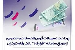 دریافت وام غیرحضوری بانک رفاه با کارمزد ۴ درصد + جزئیات