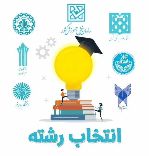 انتخاب رشته کنکور از فردا امکان‌پذیر است+ جزئیات 