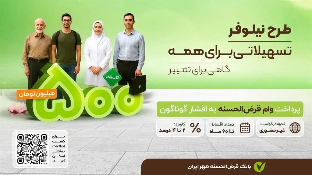 نحوه ی دریافت تسهیلات طرح نیلوفر بانک مهر ایران تا سقف ۵۰۰ میلیون تومان