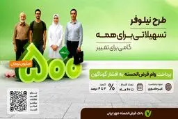نحوه ی دریافت تسهیلات طرح نیلوفر بانک مهر ایران تا سقف ۵۰۰ میلیون تومان