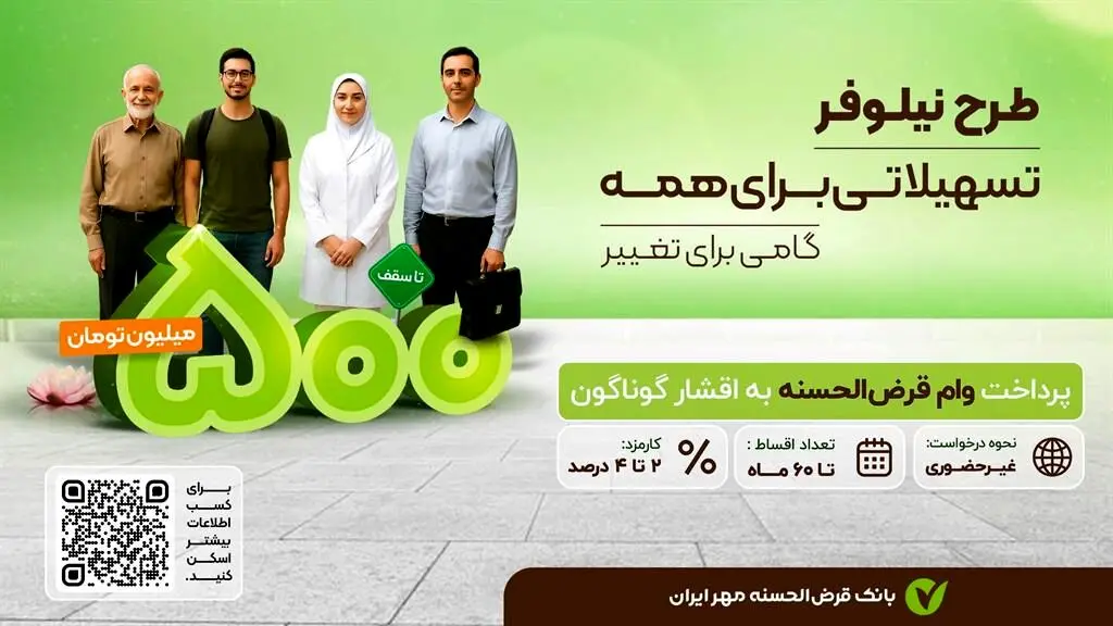 نحوه ی دریافت تسهیلات طرح نیلوفر بانک مهر ایران تا سقف ۵۰۰ میلیون تومان
