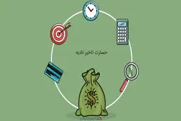 خسارت تأخیر تأدیه چیست؟/ چطور خسارت تاخیر دریافت طلب‌مان را بگیریم؟