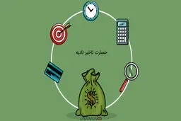خسارت تأخیر تأدیه چیست؟/ چطور خسارت تاخیر دریافت طلب‌مان را بگیریم؟