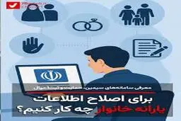 نحوه ی اصلاح ساختار خانوار برای دریافت کالابرگ اعلام شد 