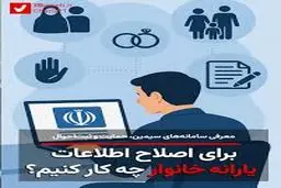 نحوه ی اصلاح ساختار خانوار برای دریافت کالابرگ اعلام شد 
