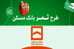 شرایط  وام قرض الحسنه ۳۰۰ میلیون تومانی بانک مسکن
