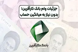  وام 300 میلیون تومانی بدون نیاز به سپرده بانک کارآفرین + جزئیات