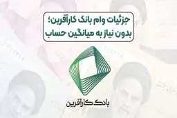  وام 300 میلیون تومانی بدون نیاز به سپرده بانک کارآفرین + جزئیات