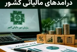 جزئیات مالیات ۱۴۰۴؛ بیشترین درآمد از کدام بخش بود؟