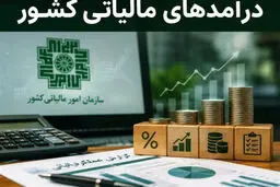 جزئیات مالیات ۱۴۰۴؛ بیشترین درآمد از کدام بخش بود؟
