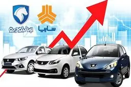 قیمت محصولات ایران‌خودرو و سایپا امروز ۱۶ مهرماه ۱۴۰۵/ افزایش قیمت خودرو شتاب گرفت+ جدول