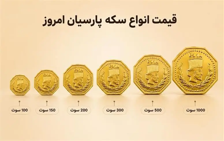 قیمت سکه پارسیان امروز چند شد؟ قیمت ۵۰ سوت تا ۳ گرم/جدول قیمت