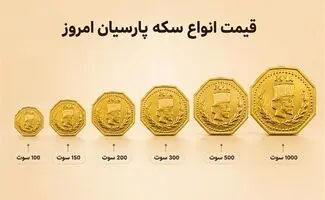 قیمت سکه پارسیان امروز چند شد؟ قیمت ۵۰ سوت تا ۳ گرم/جدول قیمت