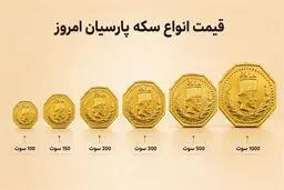 قیمت سکه پارسیان امروز چند شد؟ قیمت ۵۰ سوت تا ۳ گرم/جدول قیمت