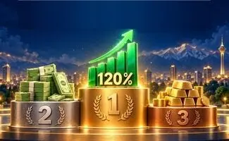 پرسودترین بازارها در ۷ ماهه نخست سال ۱۴۰۵ / سرمایه ۱۰۰ میلیون تومانی چقدر سود داشت؟