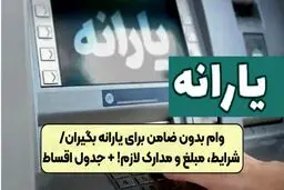 همه چیز درباره وام یارانه‌بگیران / محاسبه رقم اقساط و سود کل وام 
