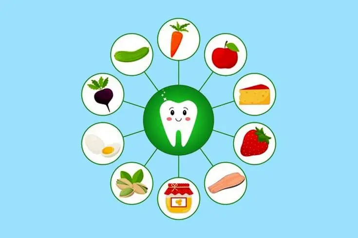 خوراکی‌های محبوبی که دندان‌ها را خراب می‌کنند