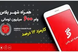  وام ۶۰۰ میلیونی بانک شهر با مدت بازپرداخت ۴۸ ماهه + راهنمای دریافت 