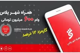  وام ۶۰۰ میلیونی بانک شهر با مدت بازپرداخت ۴۸ ماهه + راهنمای دریافت 