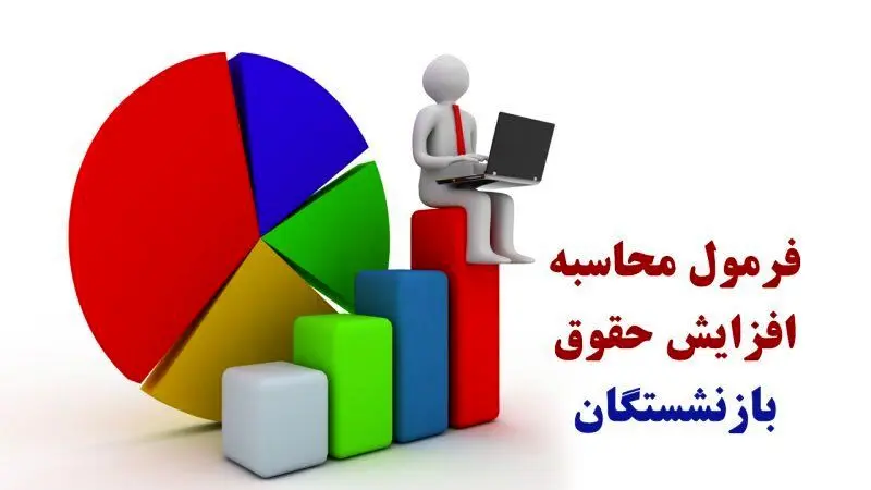 چگونگی محاسبه حقوق بازنشستگان در سال ۱۴۰۴ اعلام شد + جدول