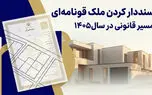 صاحبان املاک قولنامه‌ای برای سنددار شدن چه کنند؟