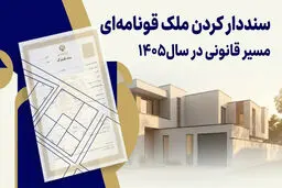صاحبان املاک قولنامه‌ای برای سنددار شدن چه کنند؟