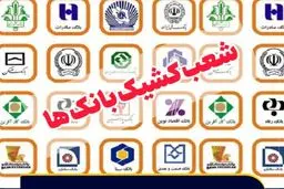 فعالیت شعب کشیک بانک های خصوصی در تهران طی روز چهارشنبه 