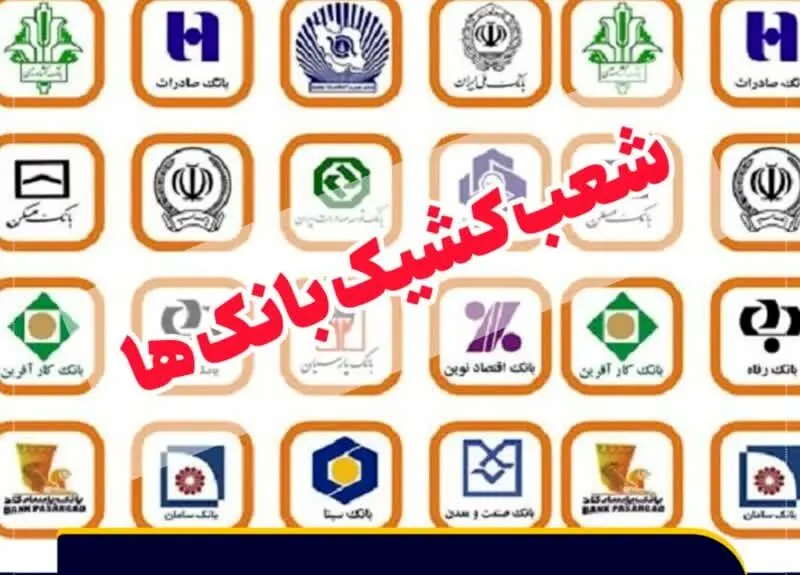 فعالیت شعب کشیک بانک های خصوصی در تهران طی روز چهارشنبه 