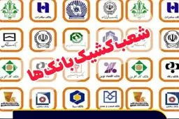 فعالیت شعب کشیک بانک های خصوصی در تهران طی روز چهارشنبه 